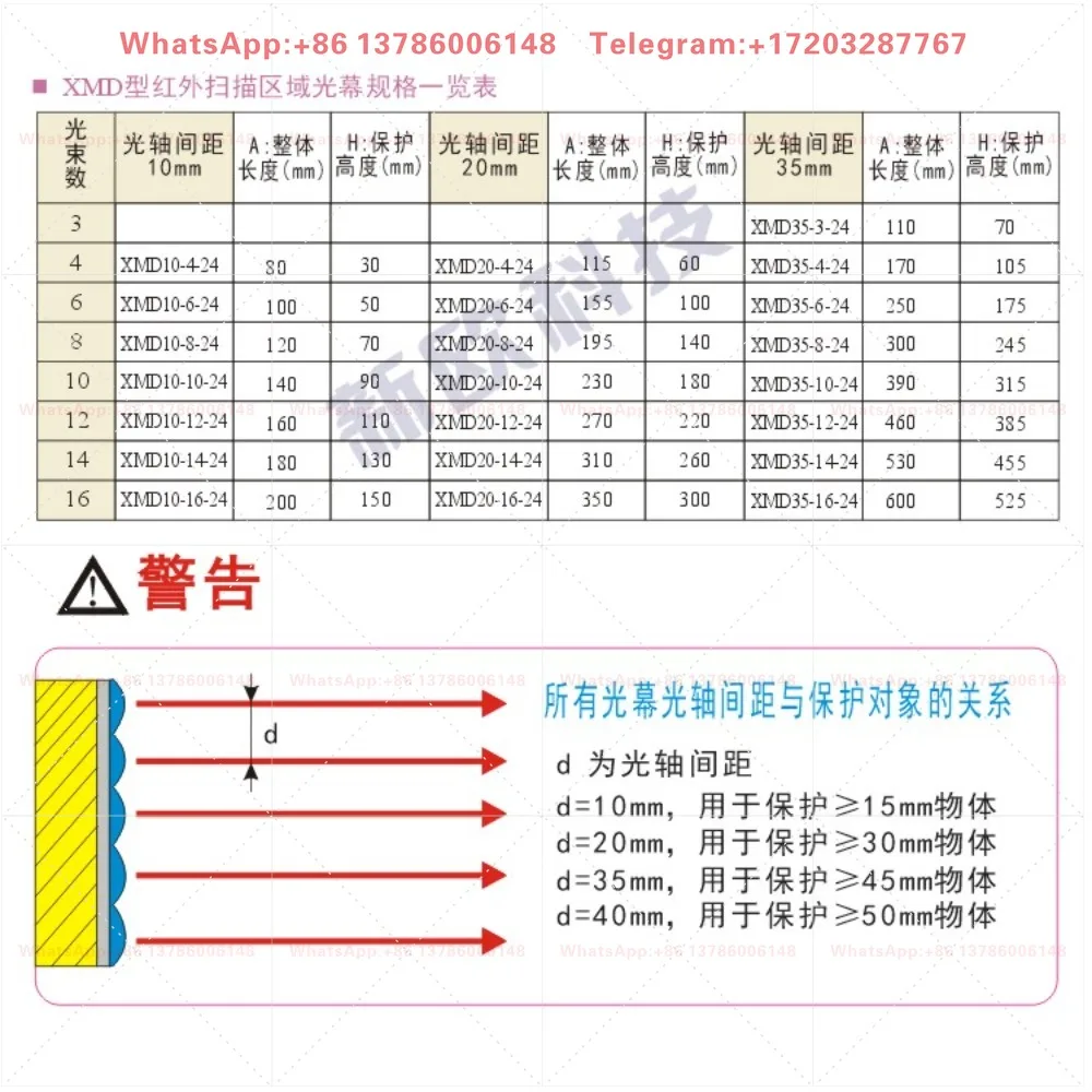 XMD35 series, infrared scanning area light curtain, new European sensor
