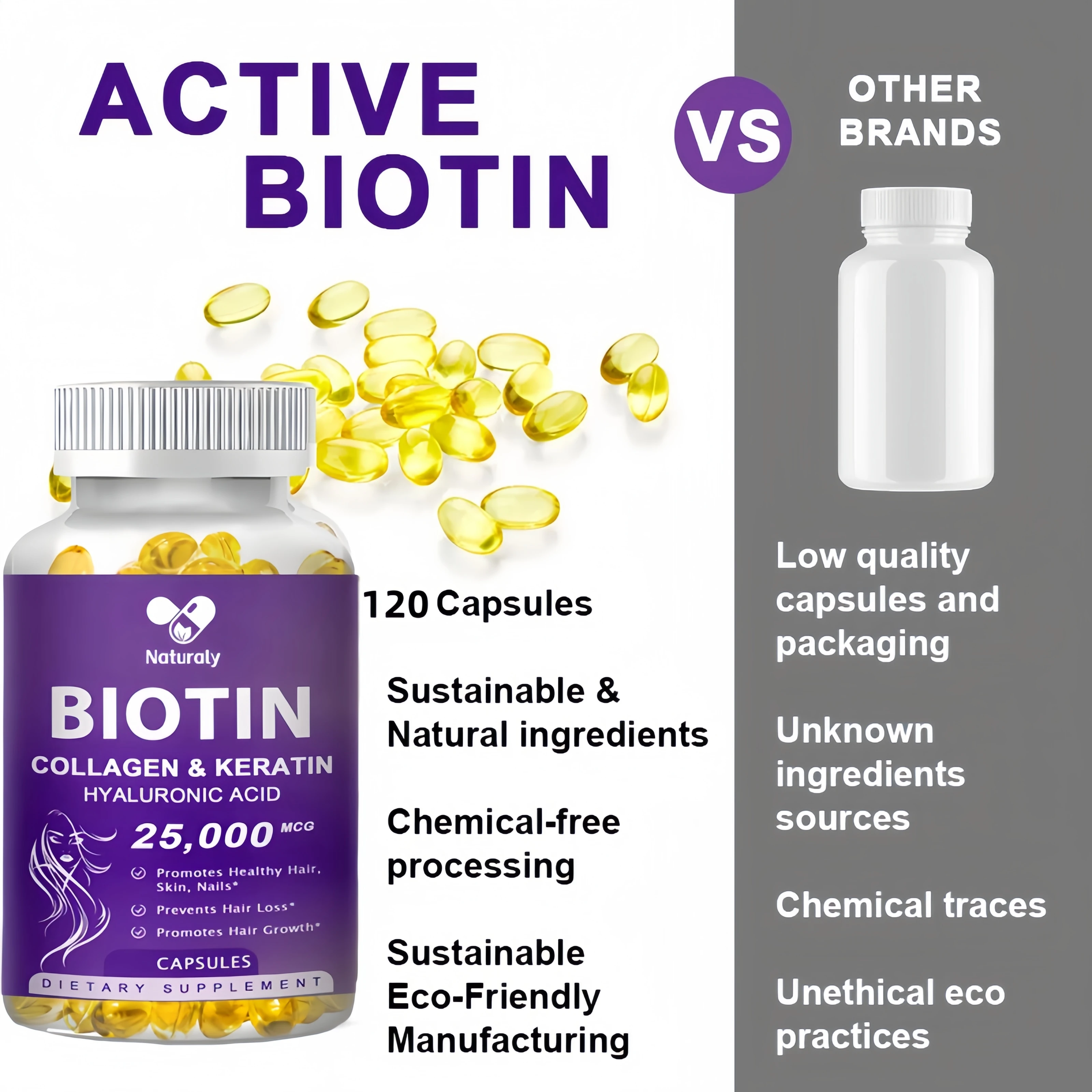 Biotin & Collagen Supplement Nails,Shiny Hair, Skin,Vegetarian Capsules Beauty Health
