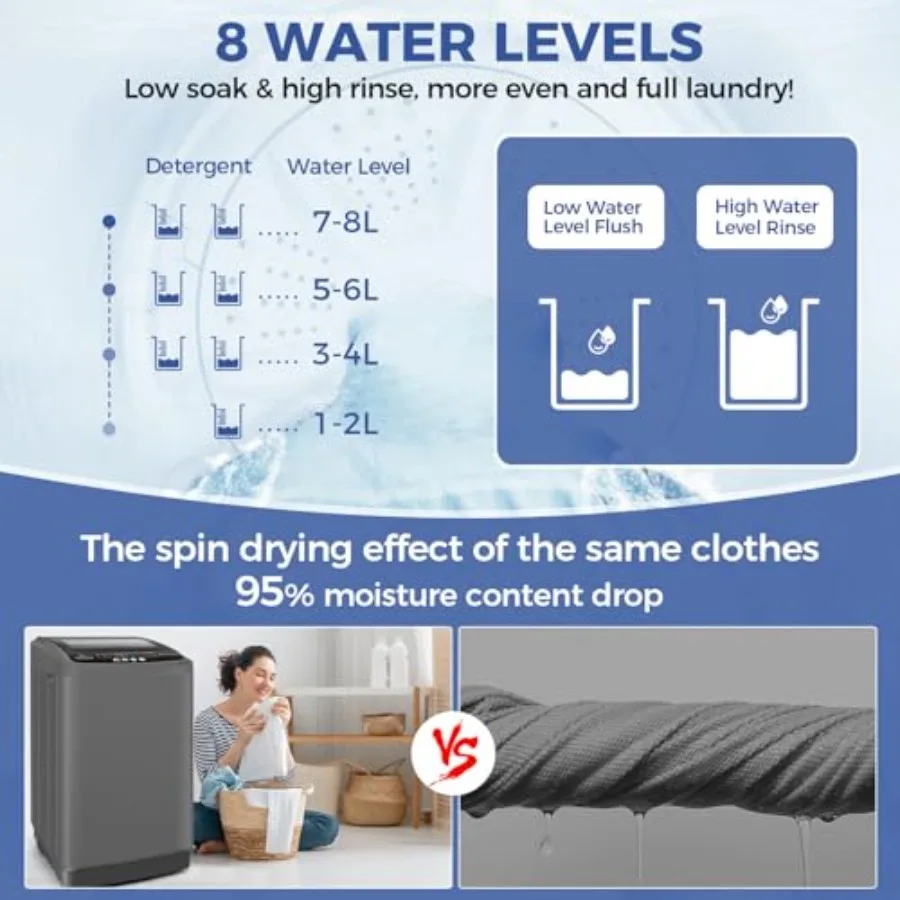 غسالة محمولة مدمجة بسعة 20 رطل ومجموعة غسالة ومجفف 2.8 قدم للشقق تتميز بـ 10 غسيل احترافي #4