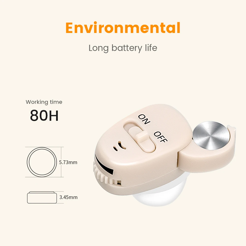 1PC/2PC Hearing Aid…