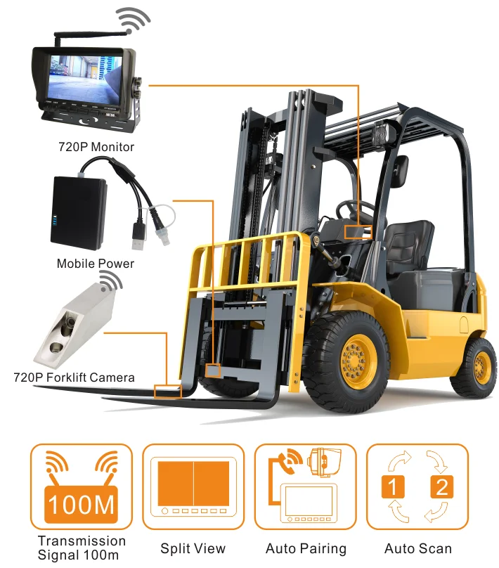 7 Inch industrial vehicle safety fork mounted aid system wireless forklift camera system with 1cameras and 1 fork arm camera