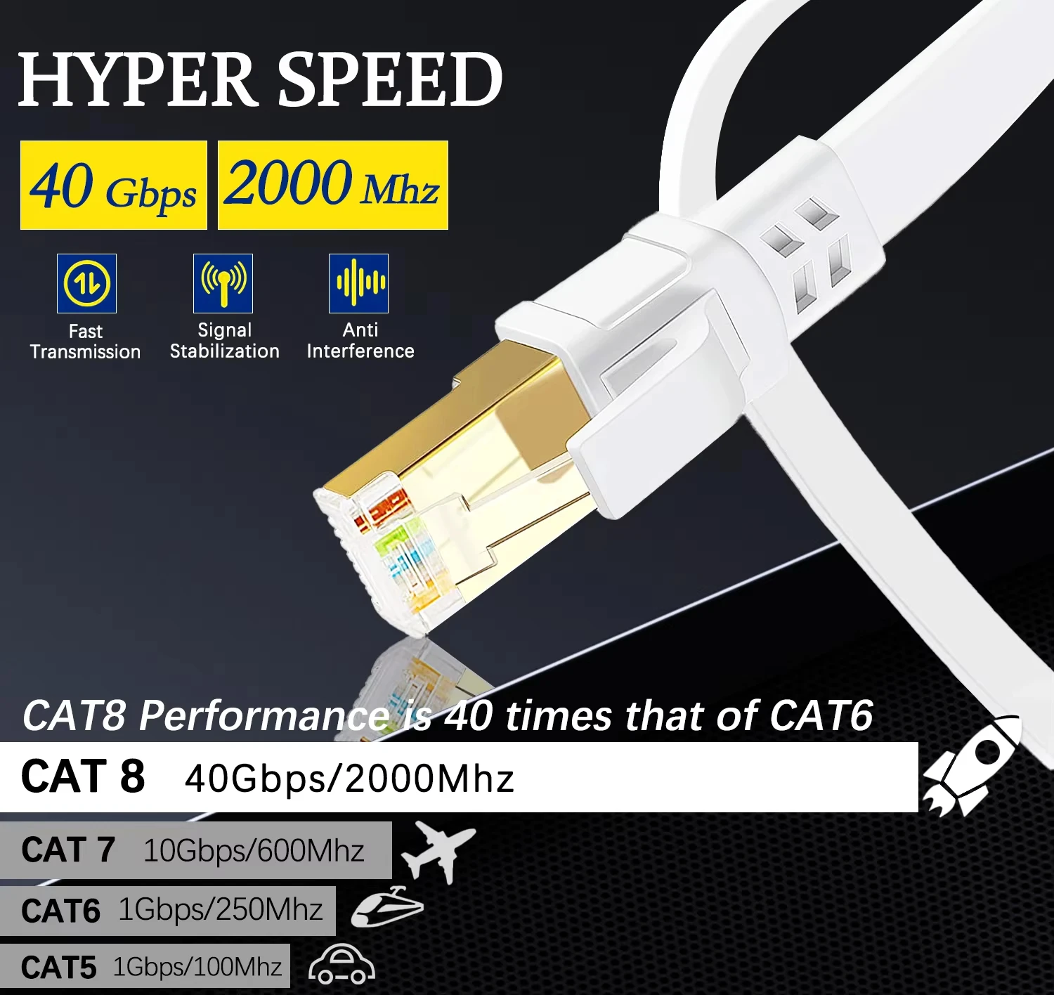 Ethernet Cable CAT8 Flat 40Gbps 2000MHz Rj45 Internet Network Cable Shielded Patch Cable Cat8 for PC Modem Laptop PS 5 Router