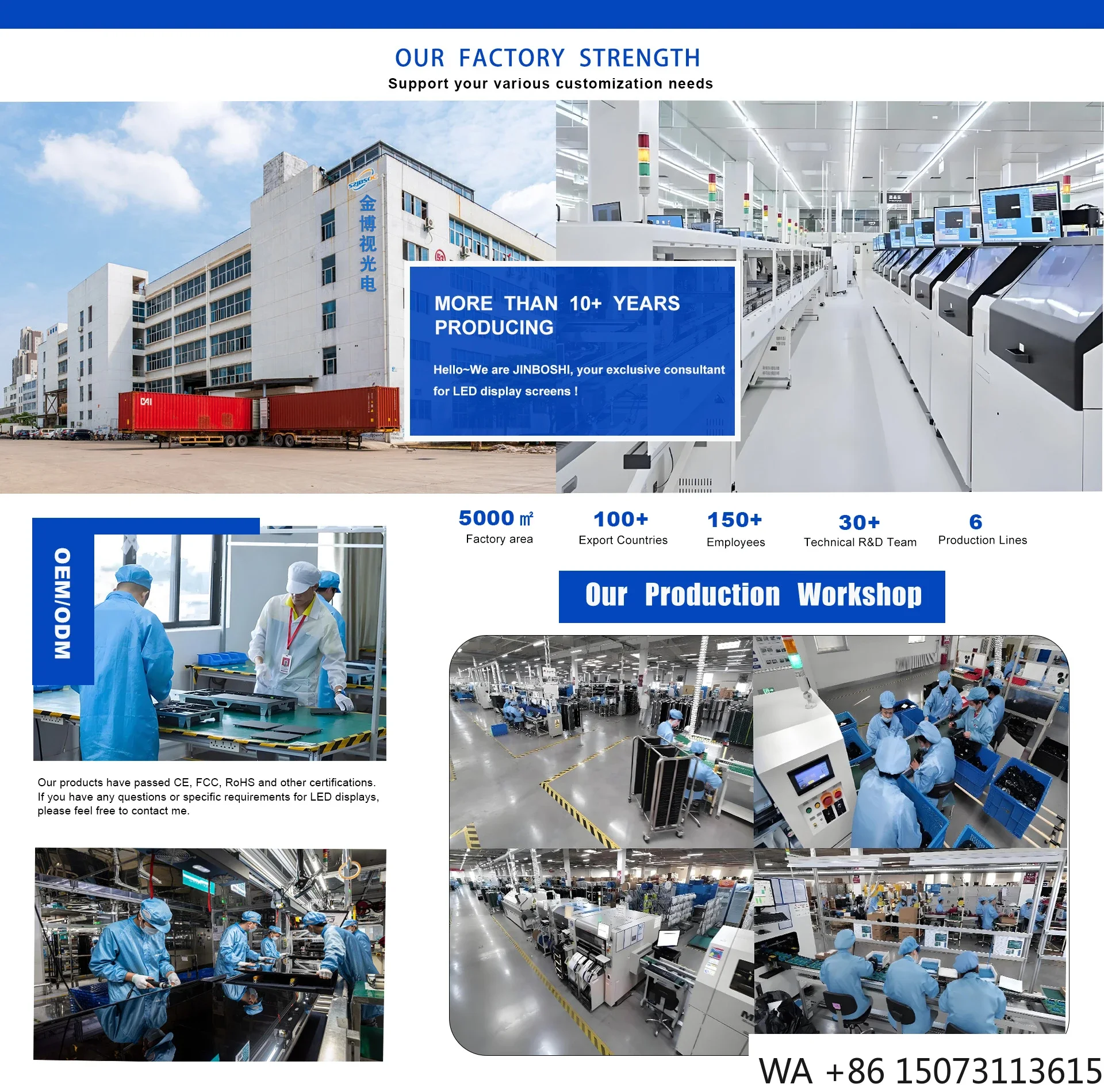 360 Degree Modular …