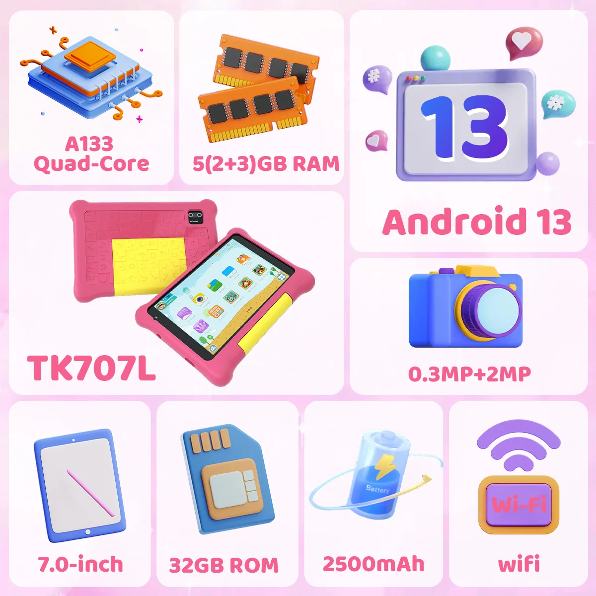 URAO TK707 7