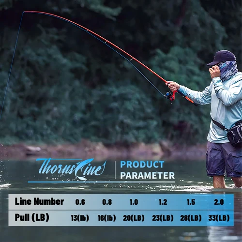 Imagen 2 del producto pesca pesca accesorios accesorios de pesca hilo trenzado pesca hilo pesca fluorocThornsLine 8 hebras Japón multifilamento fino suave trenzado alambre de pesca X8-PE línea de pesca trenzada equipo de pesca sin impuestos