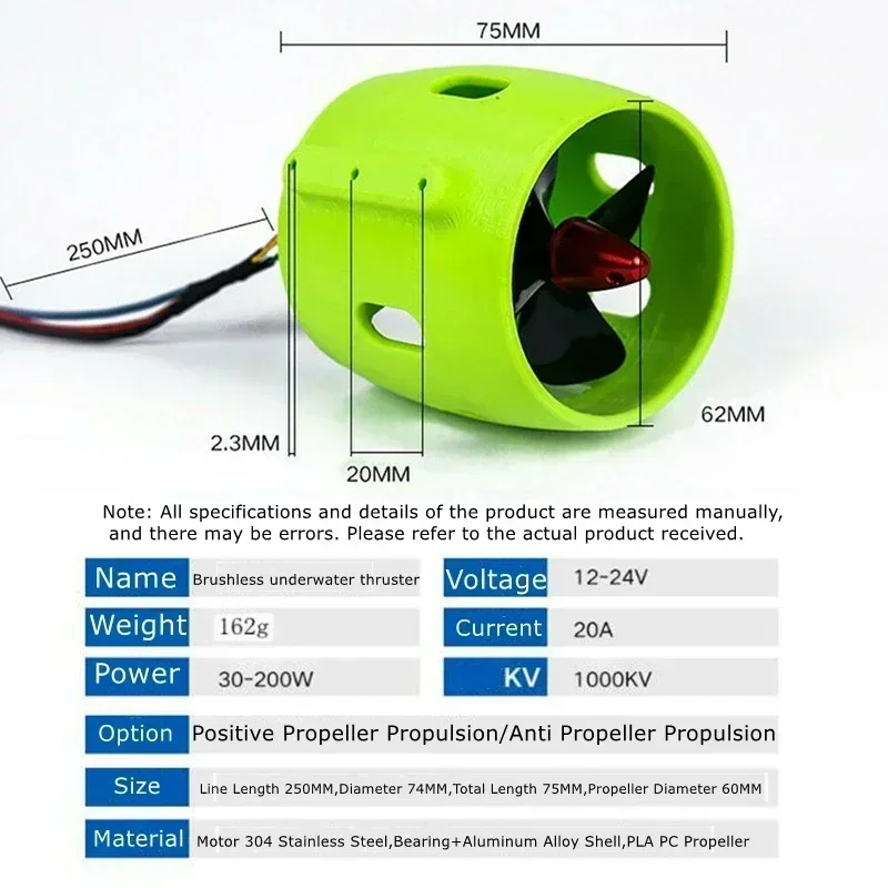 12V-24V Brushless Boat Electric Motor DIY Ship Underwater Thruster 4Blade Propeller Propulsion 30W-200W For ROV RC Bait Tug Boat