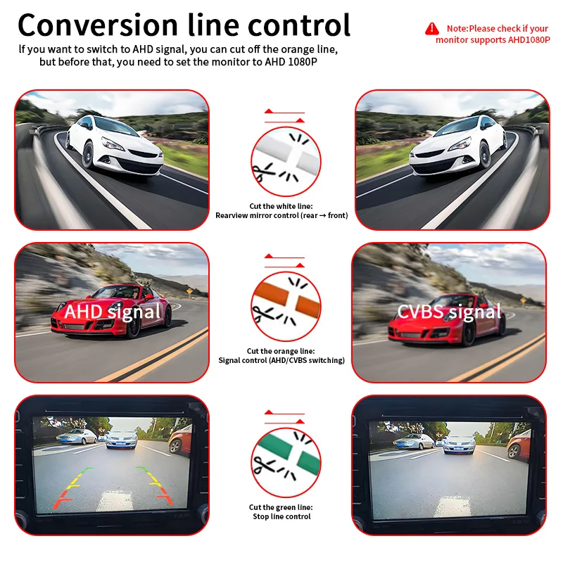170 ° Auto-Rückfahrkamera Fischaugen-Objektiv CVBS/AHD 1080P Nachtsicht | Wasserdicht | Einparkhilfesystem | Sicheres Parken – Detail 8