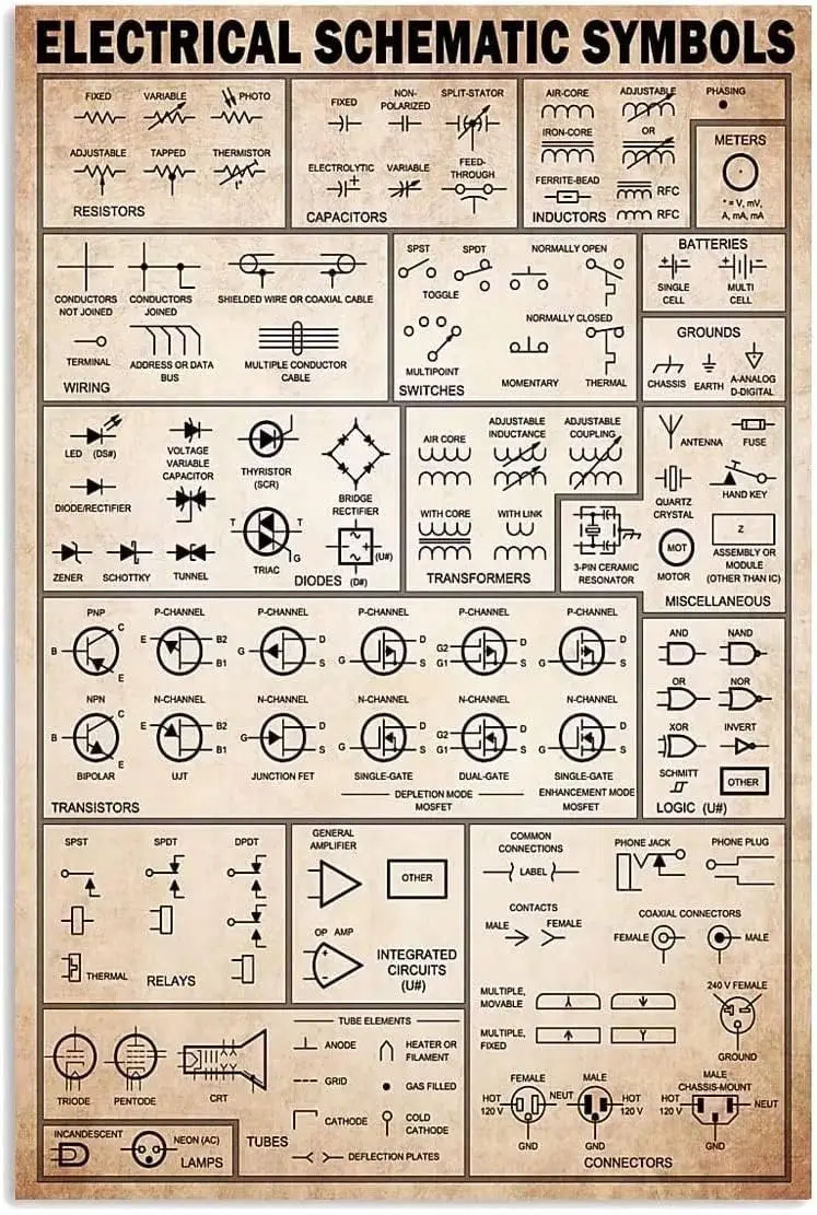 Maikeway – Symboles de schémas électriques, plaque en métal vintage, affiche décorative pour la maison, pour la décoration de la maison ou de la chambre