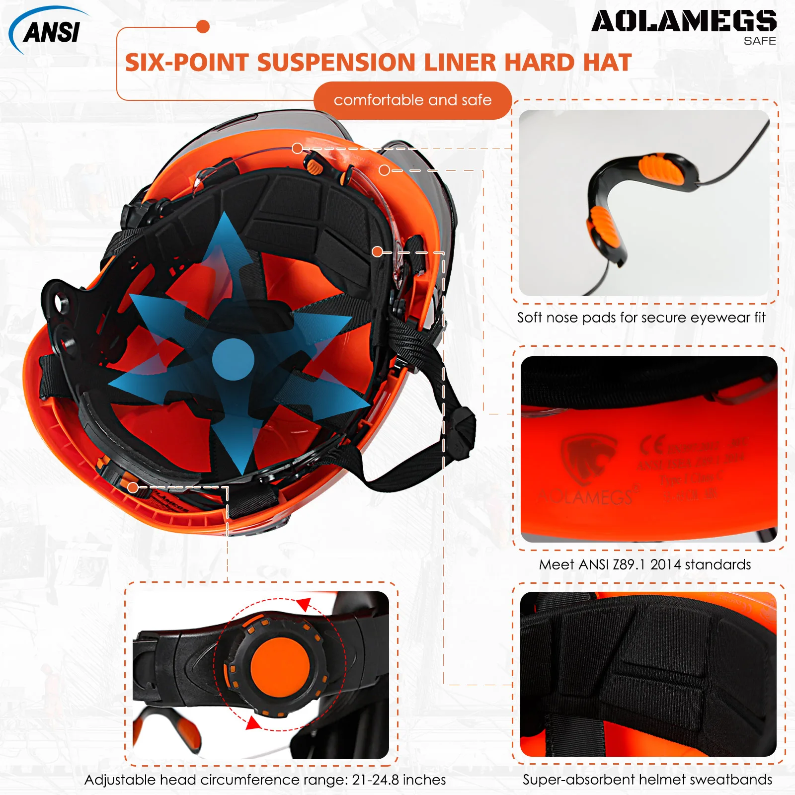 CE Safety Helmet w/ Double Goggles Adjustable Multiway Vent Slots ABS Construction Hard Hat Engineer Industrial Work Hat ANSI