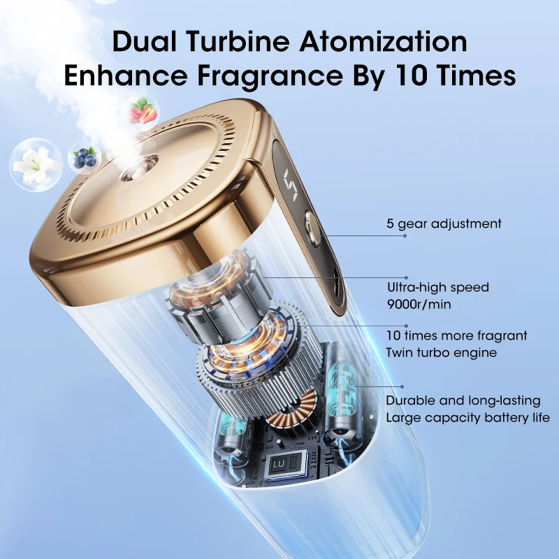 Mini Aromatherapy Machine Intelligent Essential Oil Diffuser USB Charging Five Level Adjustment Room Toilet Air Humidification