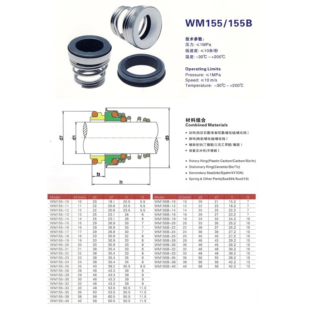 Sic sic fkm 1/4-10 11 12 13 14 15 16 17 18 19 -45mm mechanische Wellen dichtung mit Einzelspulen-Feder umwälz wasserpumpe – Detail 1