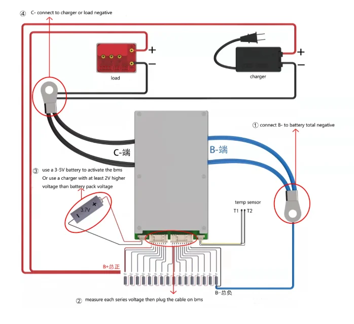 ANT 30S 102.4V 200A LiFePO4 BMS – High-Voltage ESS BMS with CAN/RS485, Cell Balancing, FR-4 PCB