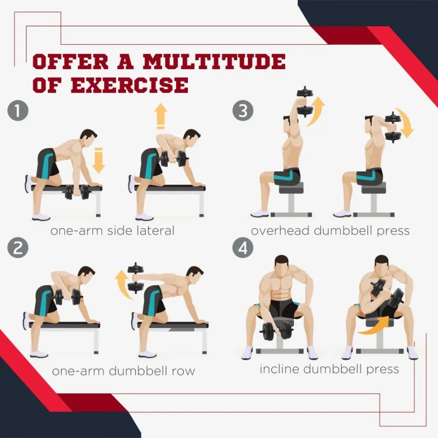조절 가능한 2 x 22lbs 덤벨 세트, 웨이트 피트니스 트레이닝 운동, 홈짐 장비, 블랙 페어