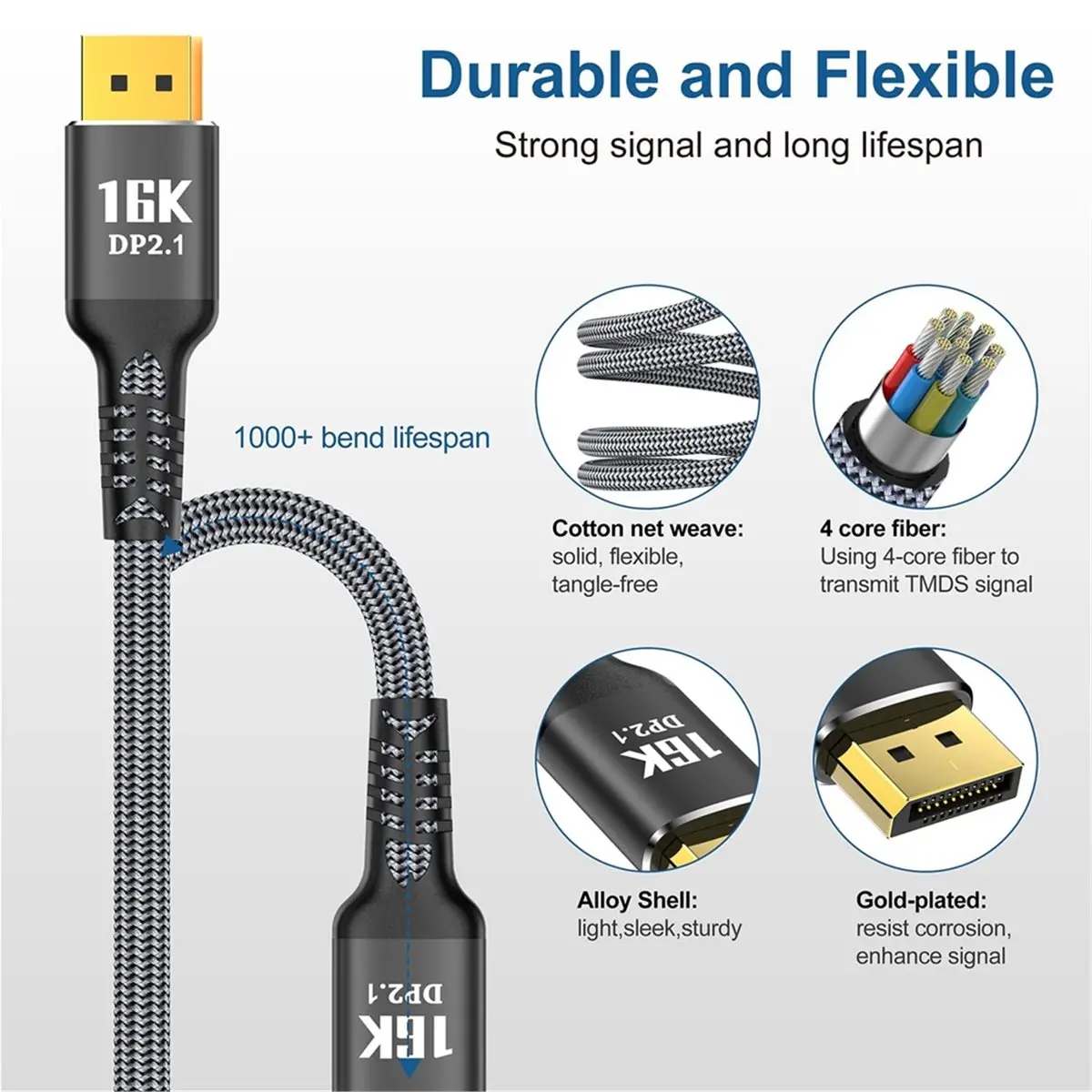 Digital Essentials DisplayPort Cable 2.1,40Gbps HDR10 HDCP DSC 1.2a Braided DP 2.1 Cord for FreeSync G-Sync Gaming Monitor 5m