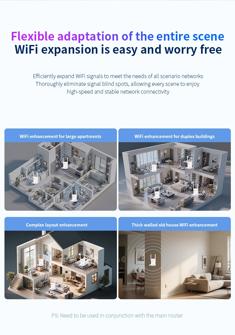 Comfast-repetidor WiFi de 3570Mbps, extensor inalámbrico, amplificador de red de 2,4G y 5,8G, enrutador WiFi de señal de largo alcance para el hogar