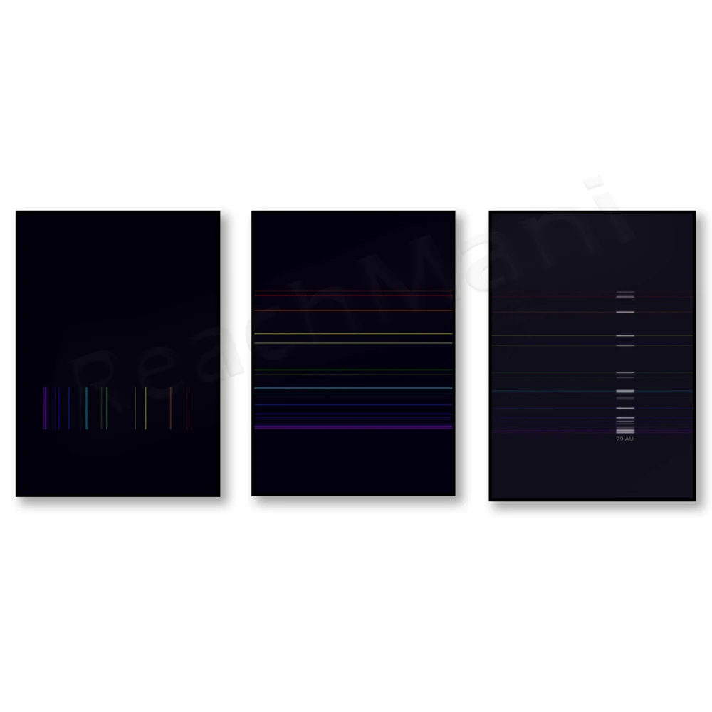 الطيف الذري الاتحاد الأفريقي جدار الفن مجردة العلوم طباعة عناصر الجدول الدوري ملصق ، ملصق الفيزياء الكيميائية