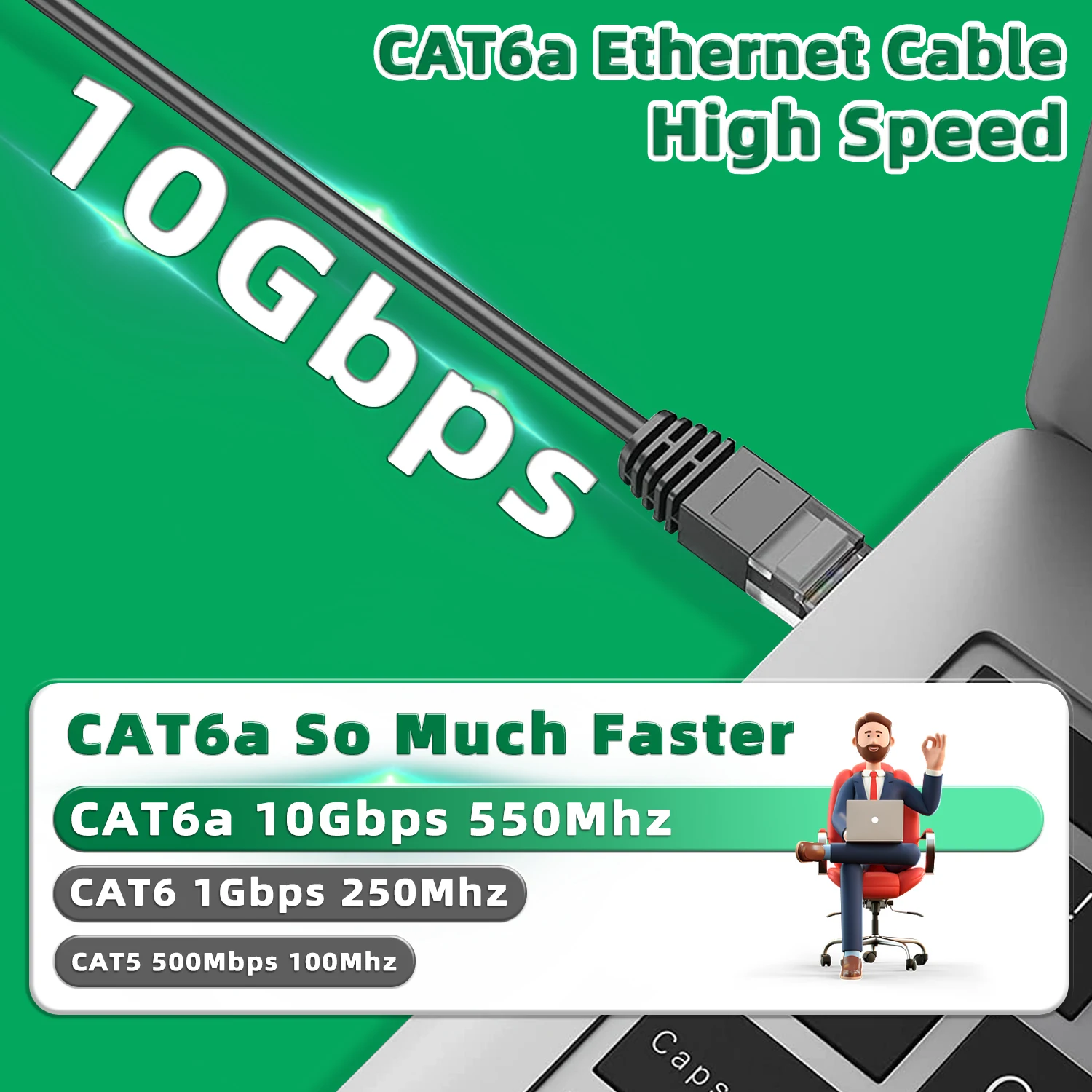 Cat6A Ethernet Cable 10Gbps UTP Internet Network Cable RJ45 Slim Patch Cord for Computer Modem Router Ethernet Cable Cat6a