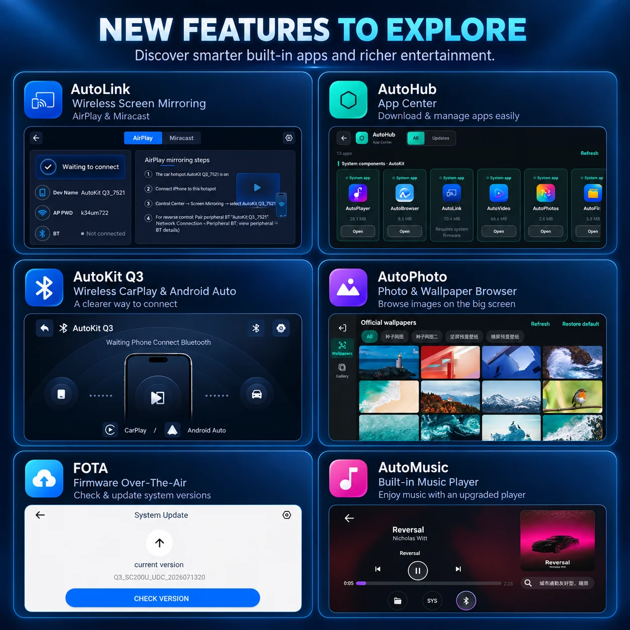 Carlinkit Android 14 S2 Ai Box SM6115 Carplay Wireless Android Auto Support Youtube Netfilx IPTV Spotify Car Intelligent Systems