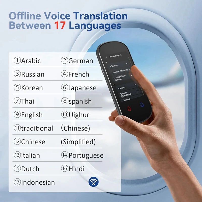 Language Translator, 138+ Languages Translation In Real Time Voice Translator Device For Learning Travel Business