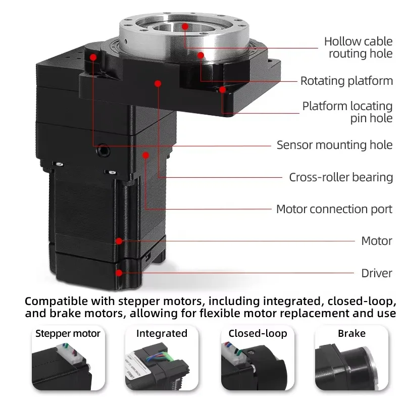 

UMOT 1 Acrmin Indexing Disc 42mm Nema17 Stepper Motor Turntable Gearing Hollow Rotating Platform Industrial Motion Speed Reducer