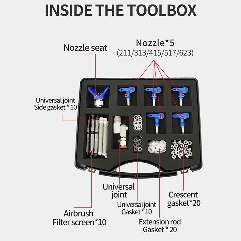 Airless Spray Machine Toolbox For Storage Organizers Nozzle Seats Spray Filter Scree Universal Joint Head Gasket