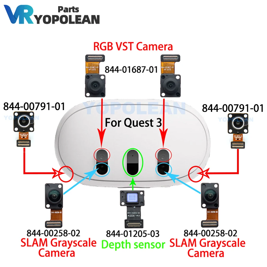 Original For Meta Quest 3 3s VR RGB VST SLMA Grayscale Positioning