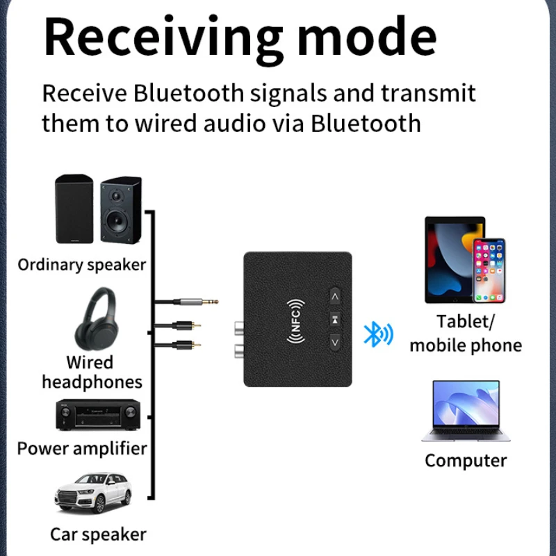 KEBIDUMEI NFC Bluetooth 6.0 Odbiornik Audio 3.5mm AUX R/L RCA HIFI Muzyczny Adapter Bezprzewodowy Odtwarzacz USB U-Disk do Samochodu, Zestaw Głośnikowy, Wzmacniacz — zdjęcie produktu 5