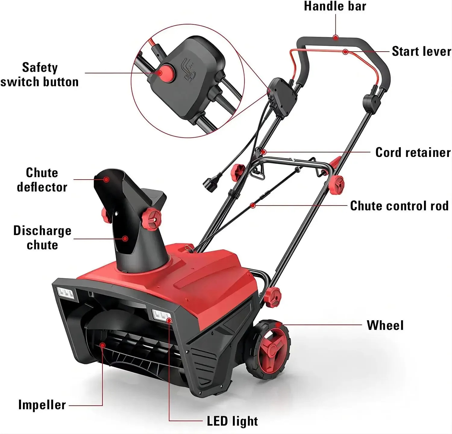 2300W Electric Snow Blower Electricity Powered Corded Snow Thrower With LED Headlight Self Propelled 2 Stage Snow Blower Machine