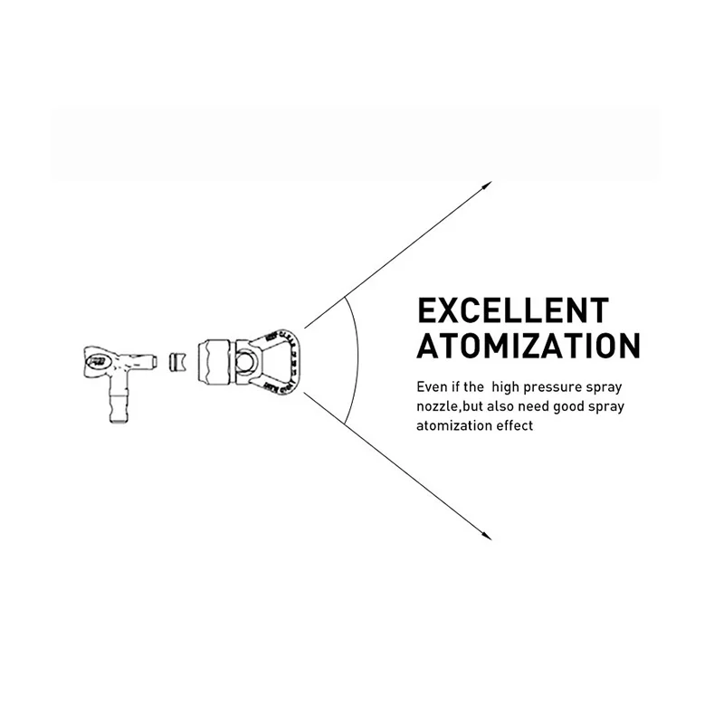 Airless Tips Lp Nozzle 1-6 Serie Voor Titan/Wagner Airless Verf Spuitbus Lage Druk Met 7/8 nozzle Guard Spuit Pistool