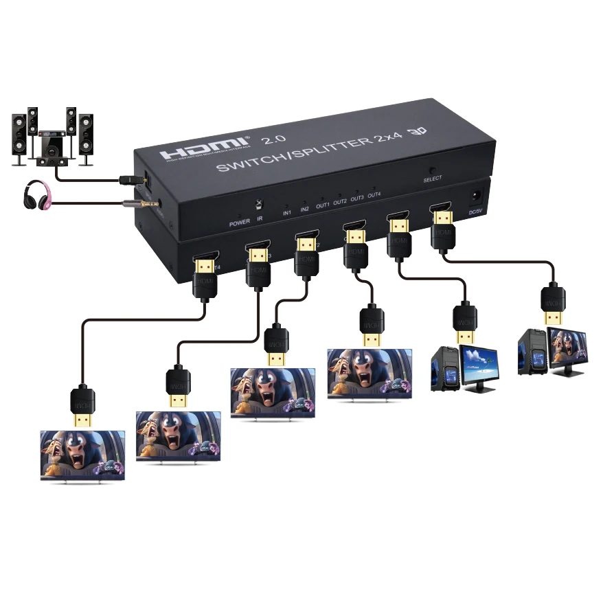 HDMI 2.0 2x4 Switch Splitter 3D 4K HDMI Switch Splitter SPDIF Audio 4K 60Hz 1080P Laptop PC To Multi TV 2 3 4 Monitors Projector