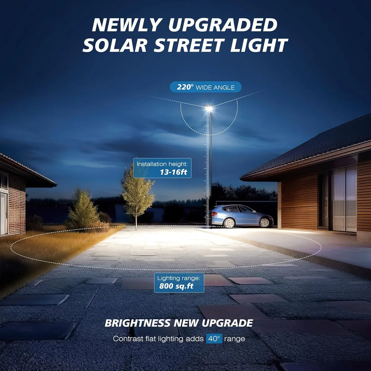 20000LM Outdoor Solar Powered LED Street Light with Motion Sensor Waterproof Garden Lighting Lamp Sun Charge Solar Spotlighting