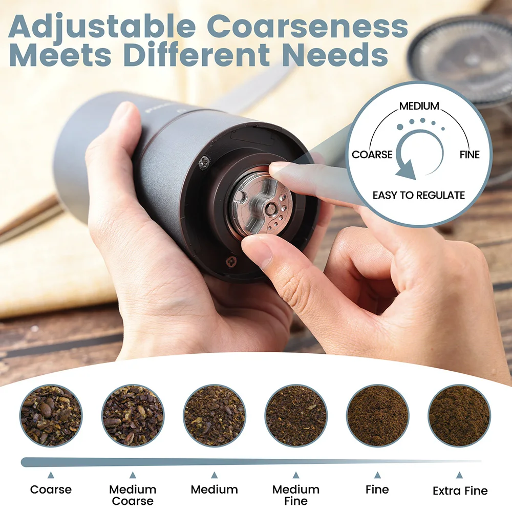 Coffee Grinder TYPE-C USB Charge Professional Ceramic Grinding Core Coffee Beans Mill Grinder New Upgrade Portable Electric