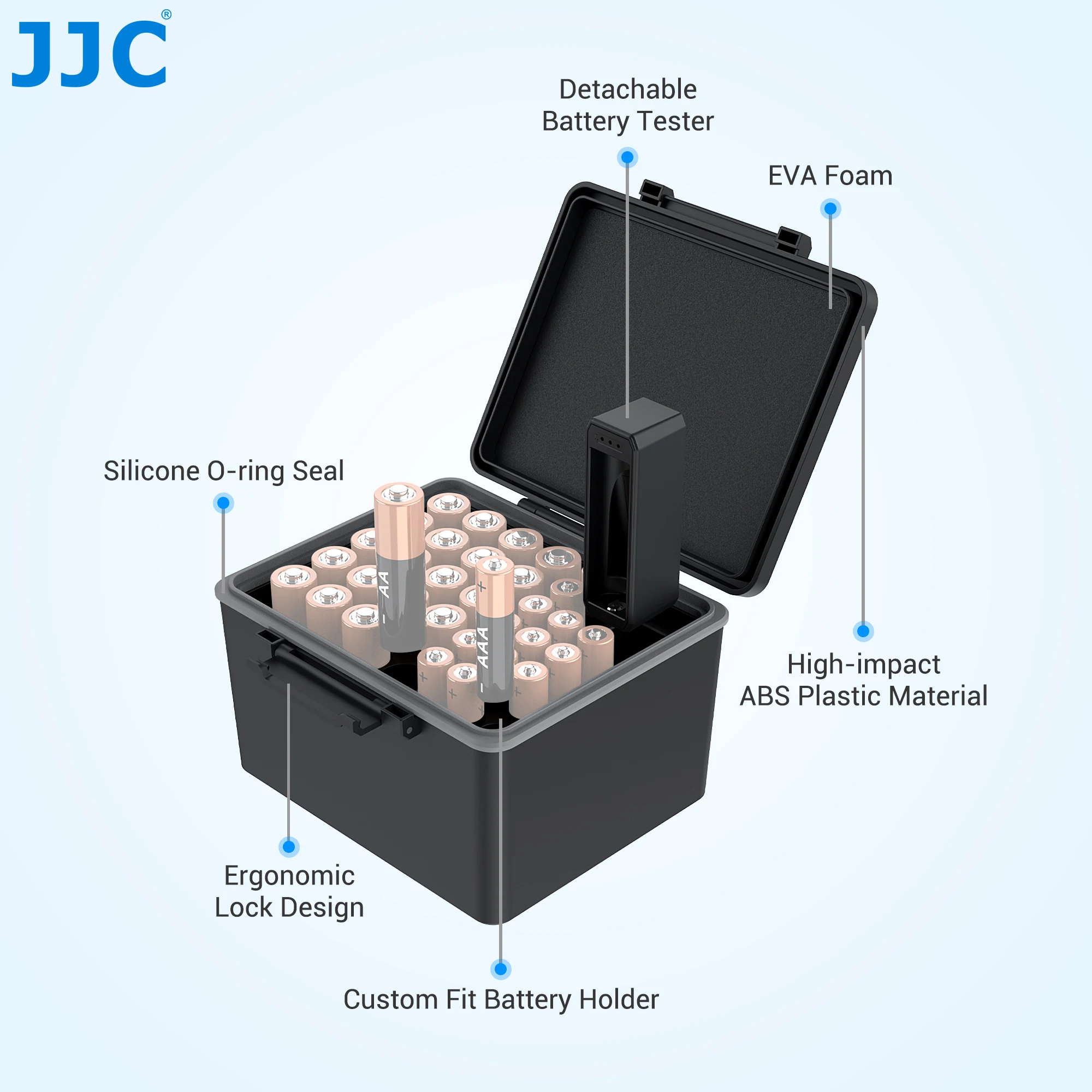 JJC Multi Slots Battery Case for 18650/ AA/ AAA Batteries Waterproof 18650 Case Storage Box Container Holder with AA AAA Tester