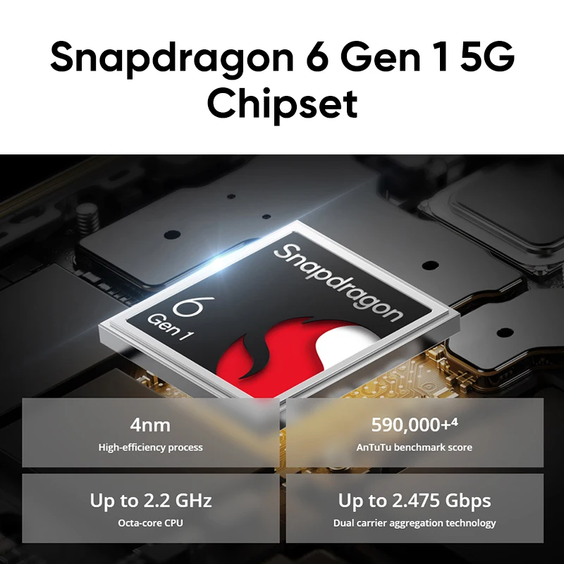 Global Version realme 12 Pro 5G Smartphone Snapdragon 6 Gen 1 IMX882 OIS Camera 67W SUPERVOOC 32MP Telephoto Portrait Camera
