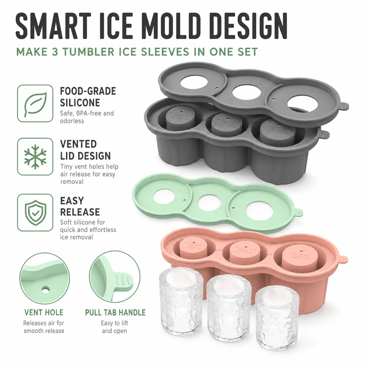Silicone Ice Cube Tray With Lid Compatible With Stanley 40oz 30oz Tumbler 3 Hollow Cylinder Ice Mold For Cold Drinks
