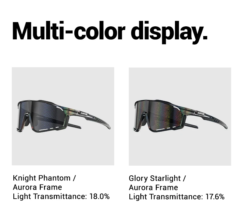 KAPVOE Nano Lens Fahrradbrille MTB Radfahren Sonnenbrille Rennrad Brille Cooles Muster Mode Outdoor Sport Sonnenbrille – Detail 16