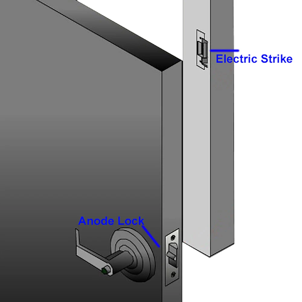 YS131 YS131-S stretto Fail Safe Fail Secure opzione NO NC COM sistema di controllo accessi serratura elettrica per porte a sciopero