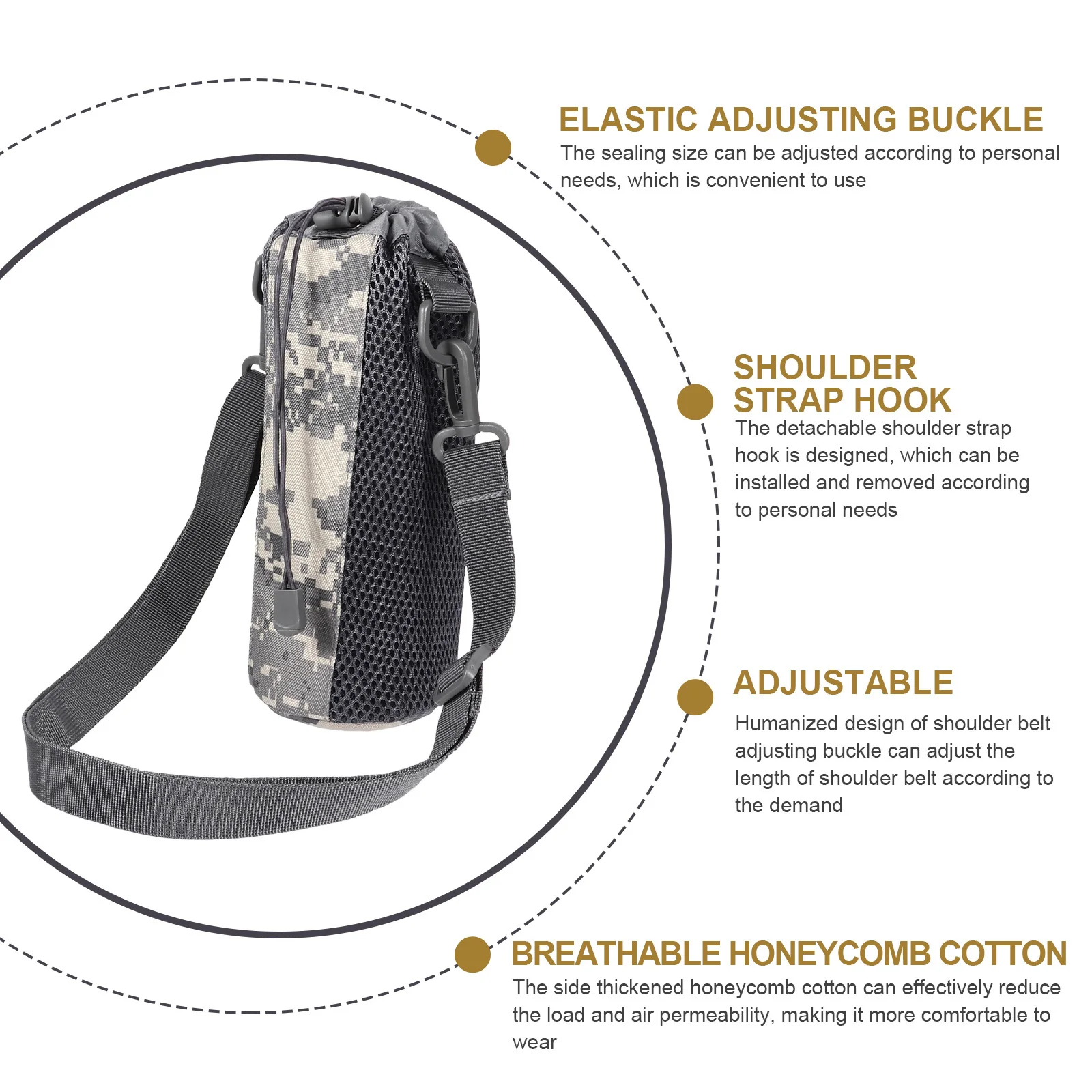 Category image: City Jogging Bags