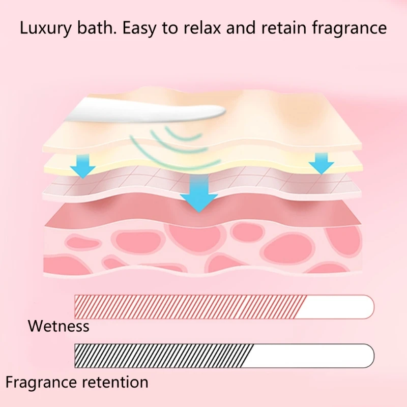 Geles ducha desengrasantes Crema Gel baño Emulsiones Burbuja Loción baño corporal