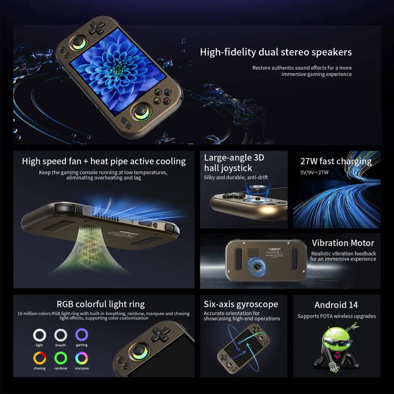 Retroid Pocket 4/4 Pro Grip Case Beschermende TPU Shell Koffer Officail Grip Voor Rp4 Retro Console Accessoires