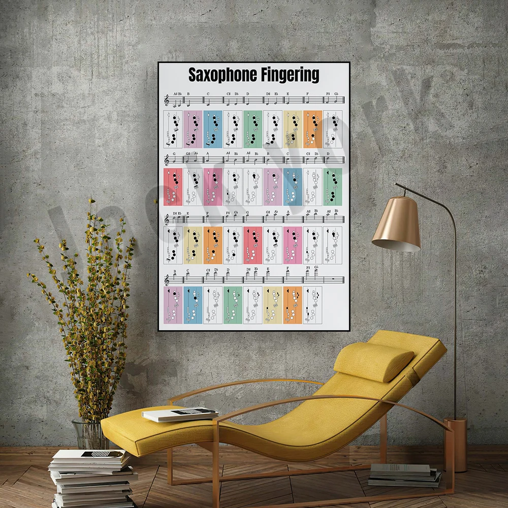 saxophone fingering chart, beginner saxophone, saxophone instrument, saxophone player poster, music poster, jazz, saxophonist