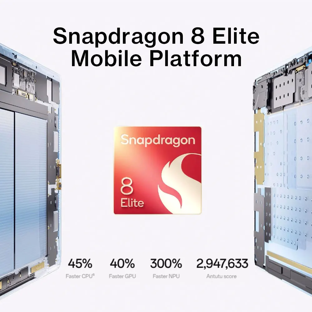 Versión Global OnePlus Pad 3 Snapdragon 8 Elite pantalla de 13,2 pulgadas 144Hz batería de 12140mAh cámara trasera de 13MP 8 altavoces carga de 80W 4