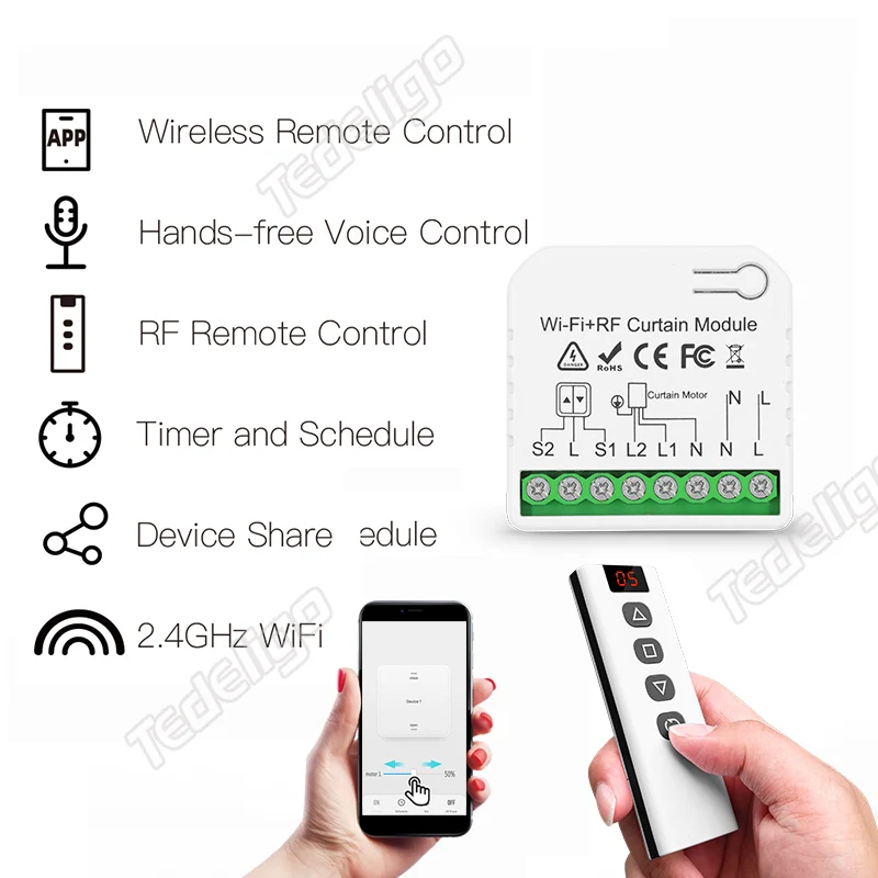 Tuya WiFi RF Roller Blinds Curtain control Module Shutter Switch with Remote for Electric Motor Sunscreen Google Home Alexa