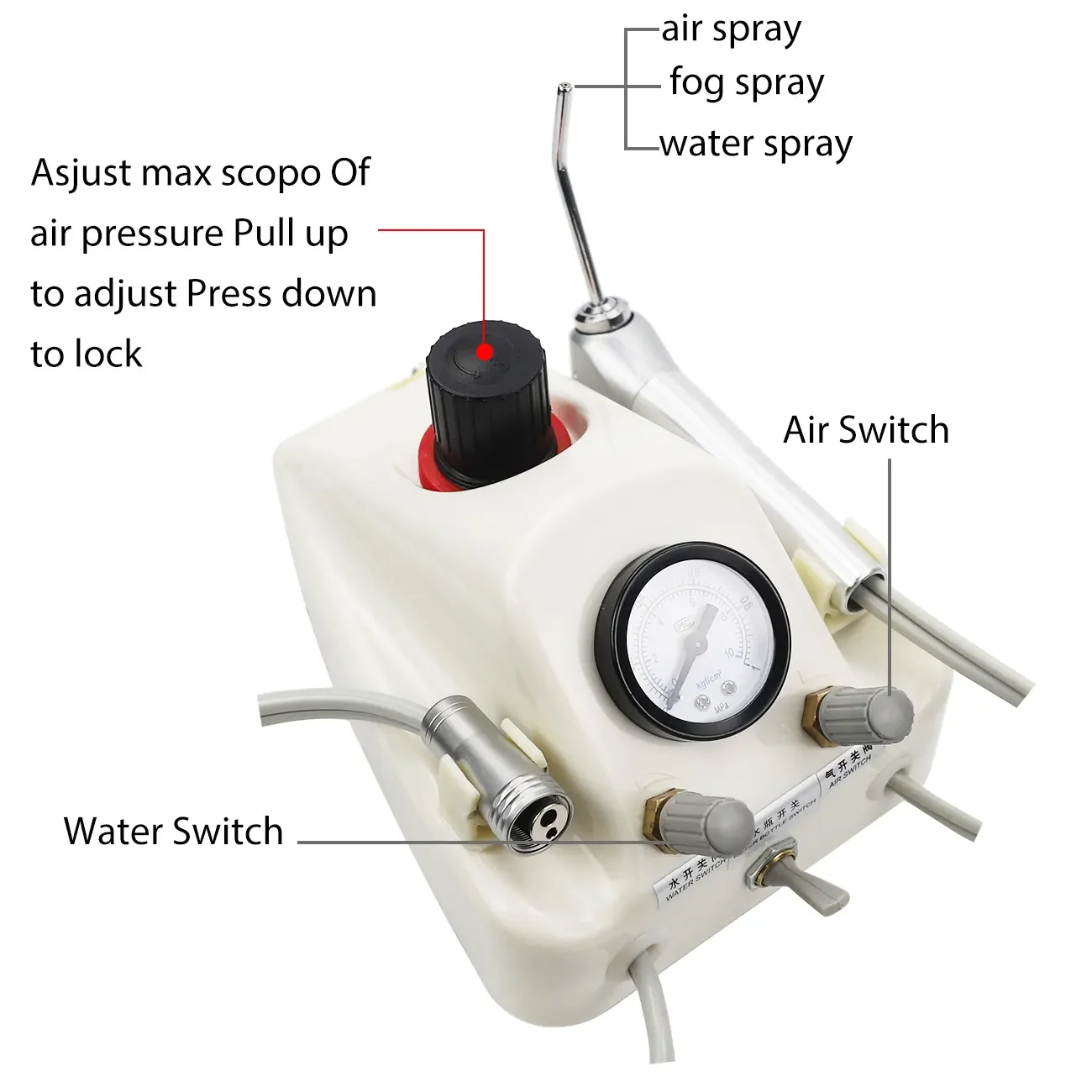 أداة تبييض محمولة من الفولاذ المقاوم للصدأ توربينات متكاملة 2 فتحة 4 فتحات جهاز بسيط #5