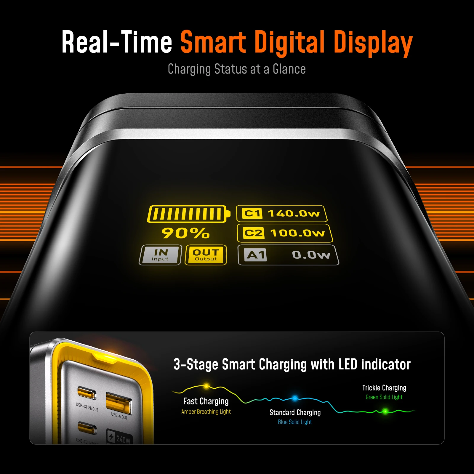 Aohi 미래 우주선 240W 27,600mAh LED 디스플레이 보조베터리(3FT C-C 케이블 포함)