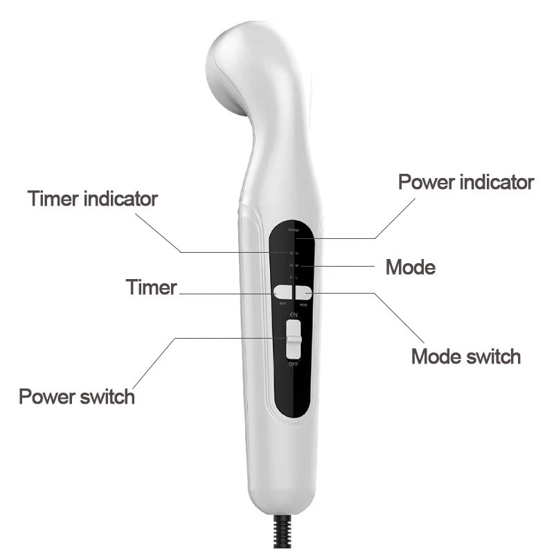 Pain Relief Portable Devices Therapeutic Physiotherapy Equipment Ultrasound Machine For Physical Therapy/China/1MHz/100-240V