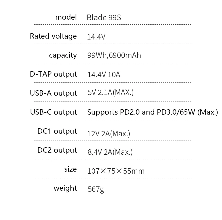 YinChem Blade 50S Blade 99S 45W 65W Batería de montaje en V Mini bolsillo Gran capacidad Interfaz USB dual Batería de salida de D-TAP dual
