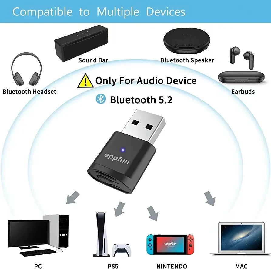 eppfun updated Wireless Bluetooth 5.2 Adapter for PC, Laptop, Mac, PS5, PS4 with aptX-Adaptive, 24-bit Wireless Audio Dongle