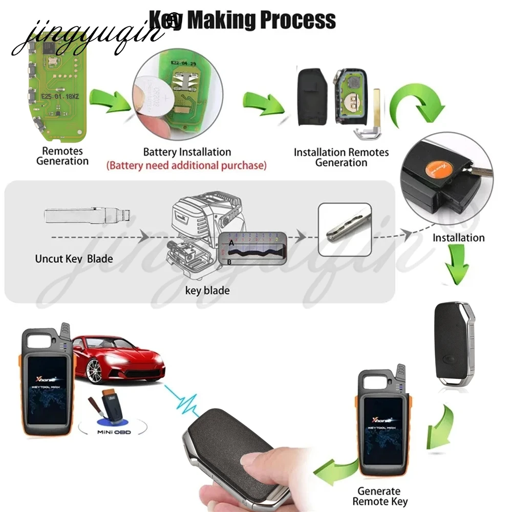 Xhorse XZKA82EN لوحة دارات مطبوعة حصريًا لنماذج Hyundai & Kia مفتاح ذكي 2/3/4 زر يدعم إعادة الاستخدام بدون مفتاح #4