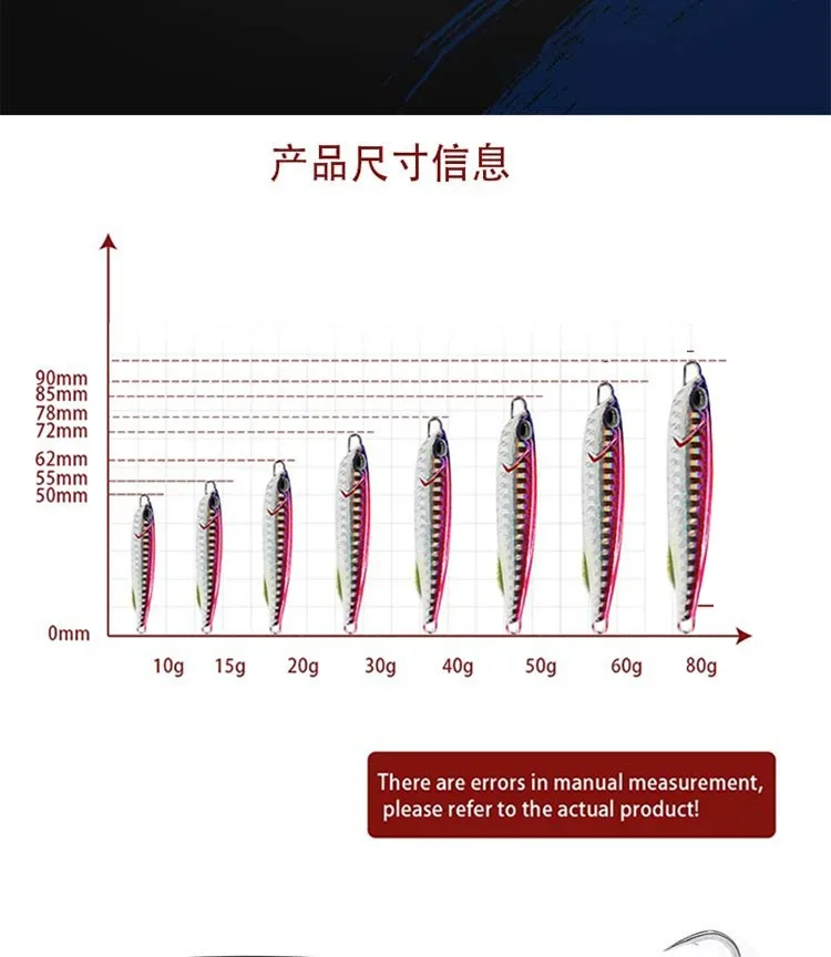 2021 Japan Metallguss Jig Löffel 10/15/20/30/40/50g Shore Casting Jigging Fisch Meer Bass Angeln Locken Künstliche Köder Tackle – Detail 2